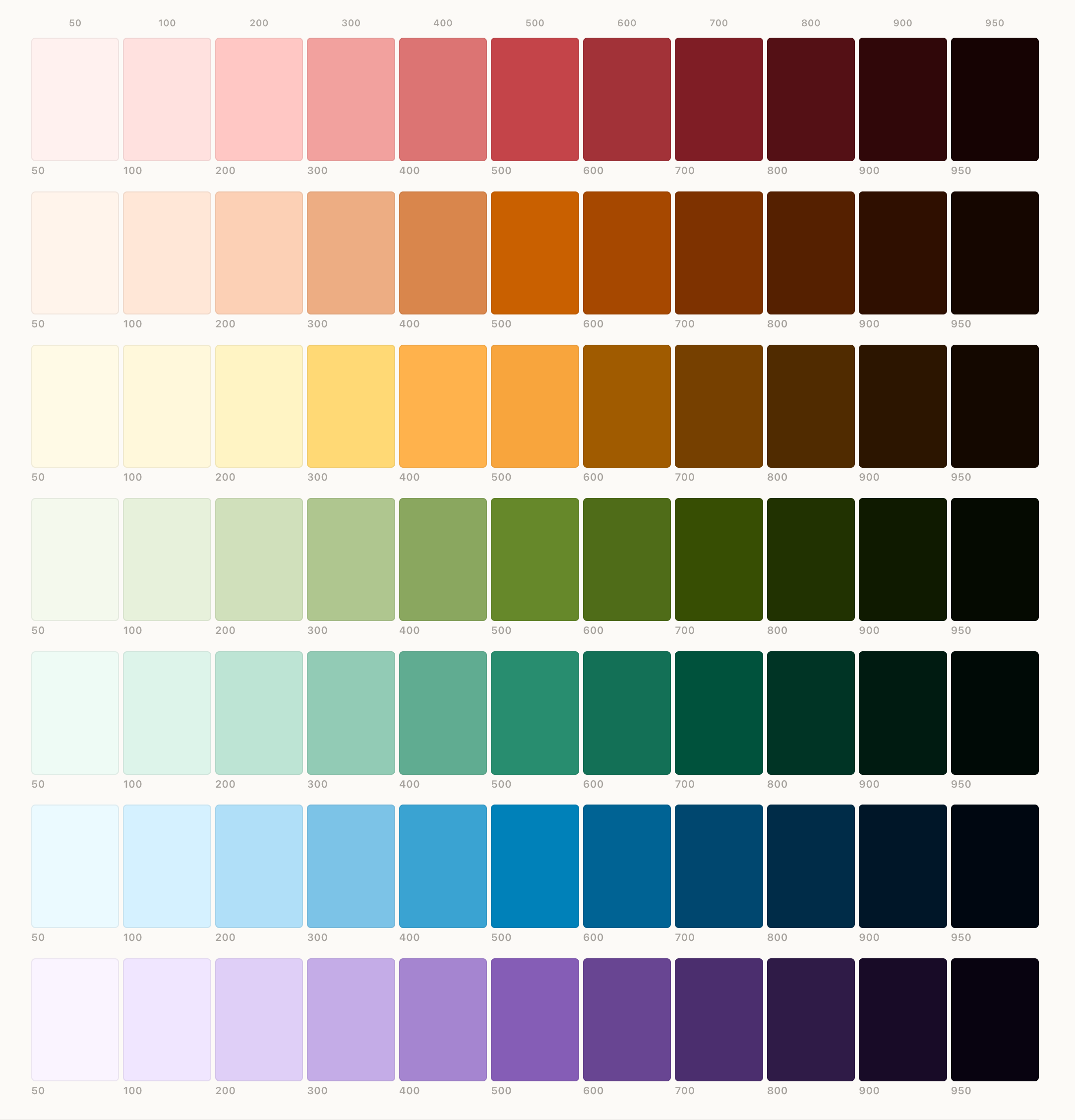The full colour palette