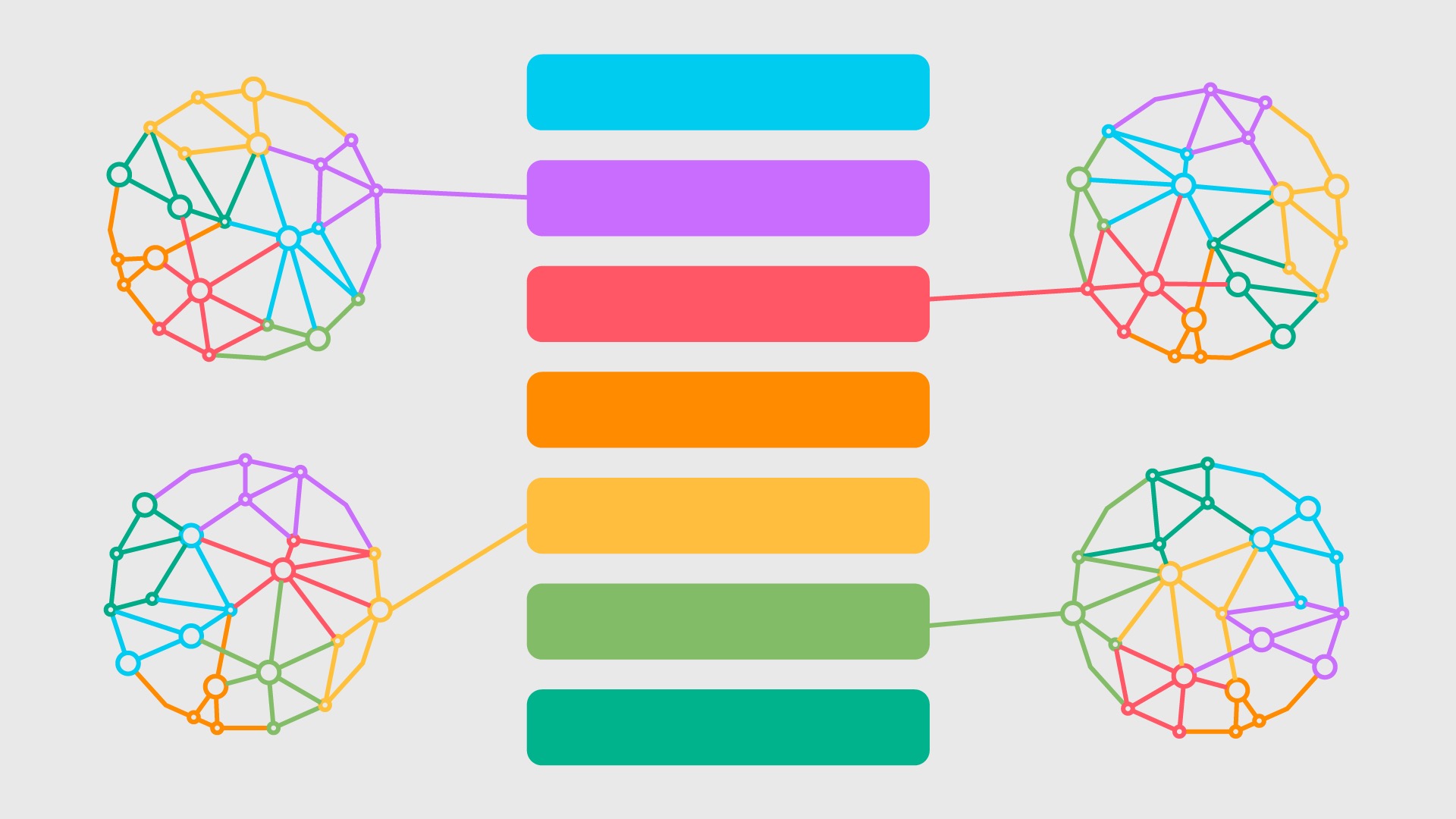 Diagram showing coloured blocks representing lesson activities and those connected to different schemas through matching colour areas