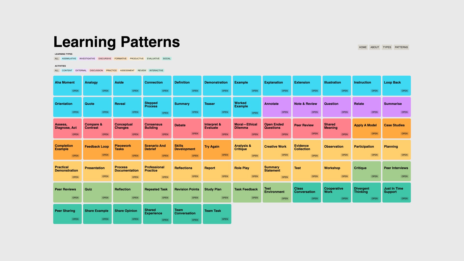 A screen shot of the pattern library available at learning-patterns.com